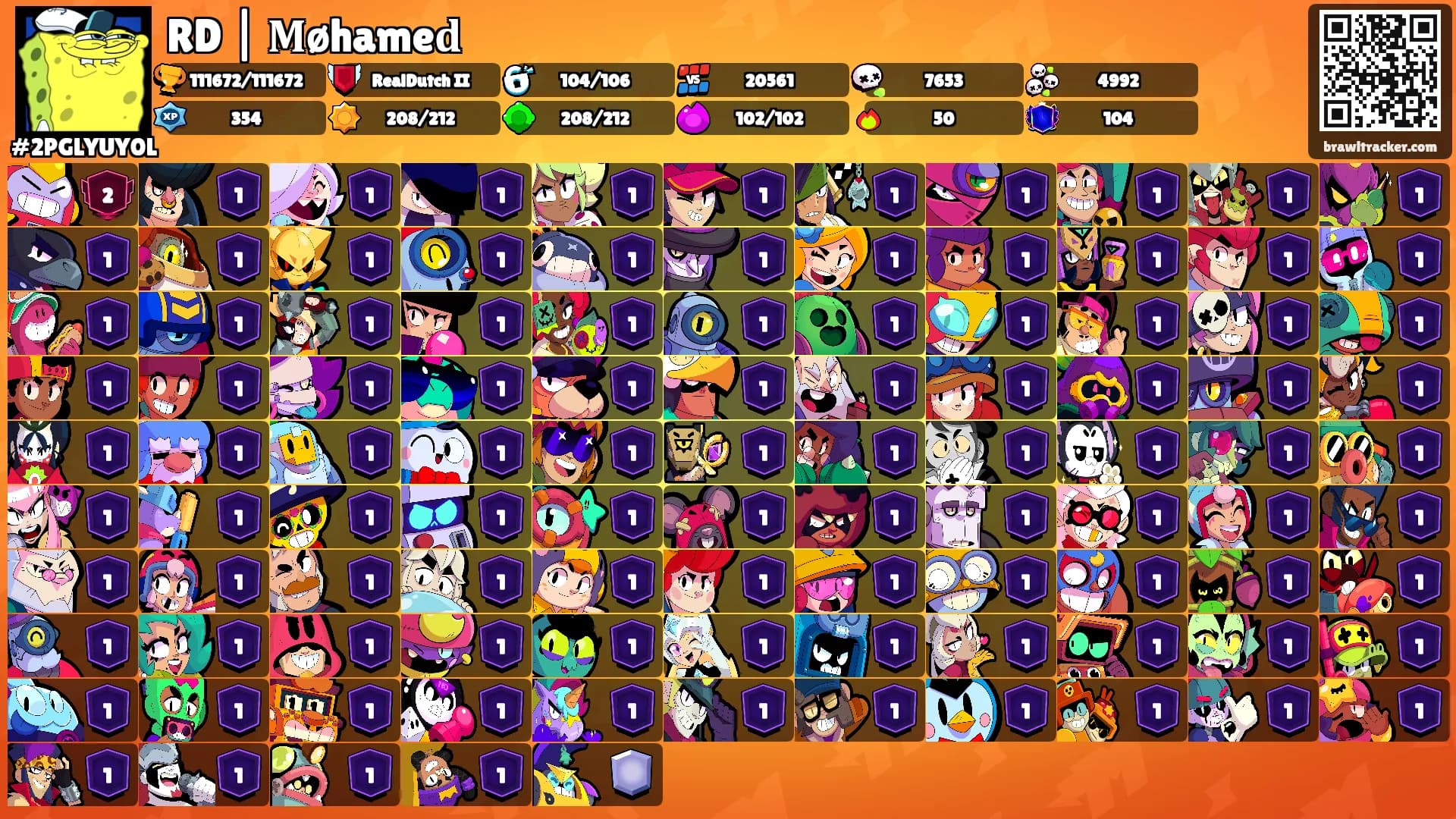 RD | 𝐌øhame𝐝's Ranks