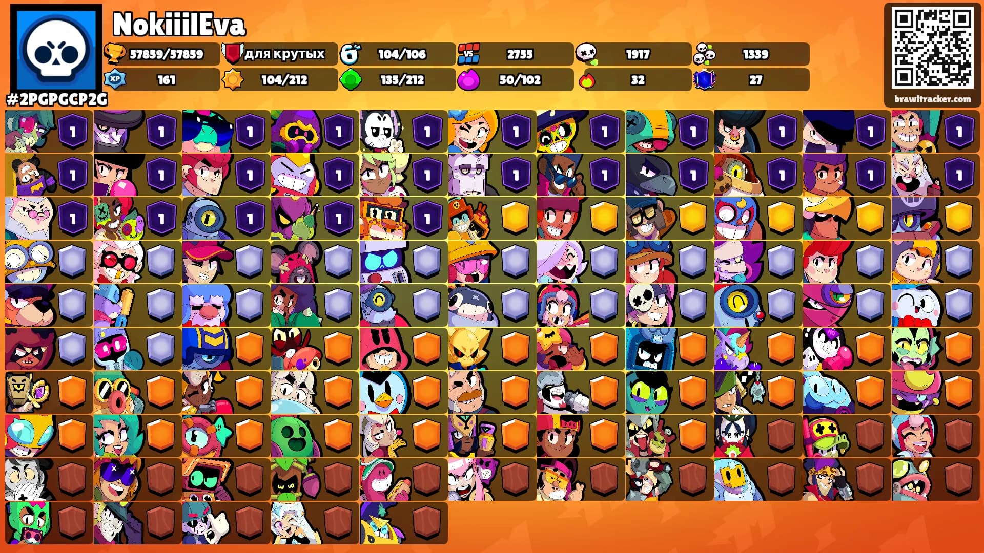 NokiiilEva's Ranks