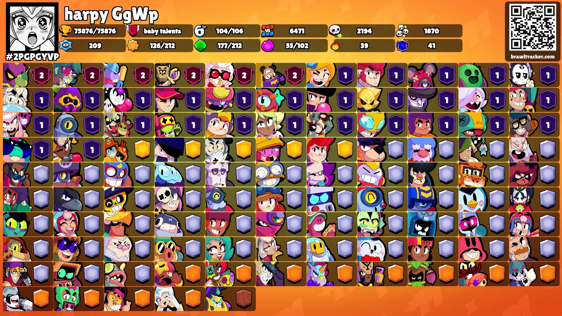 harpy GgWp's Ranks