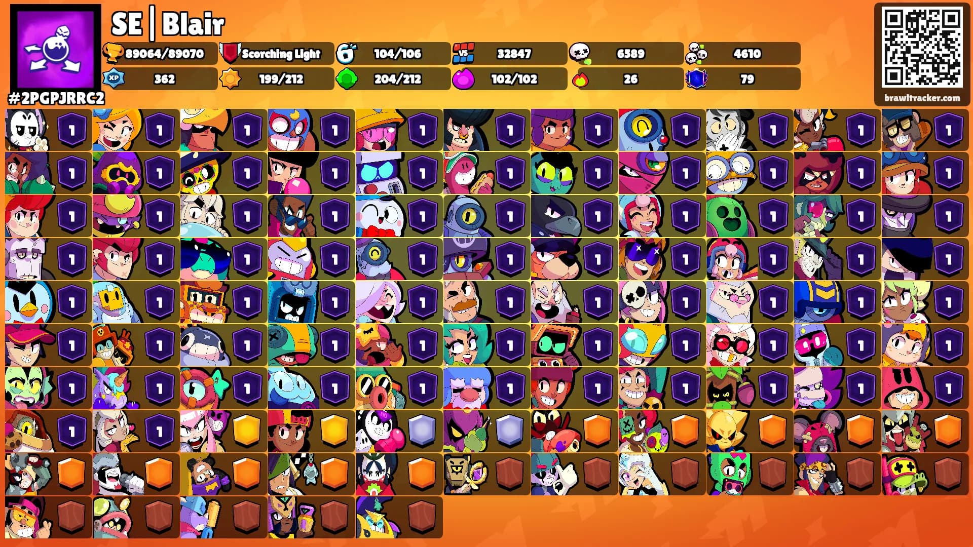 SE|Blair's Ranks