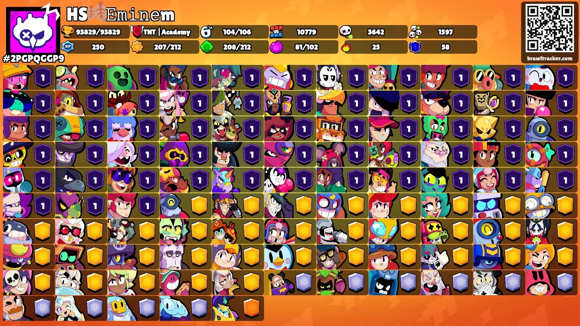 HS🍂𝙴𝚖𝚒𝚗𝚎m's Ranks