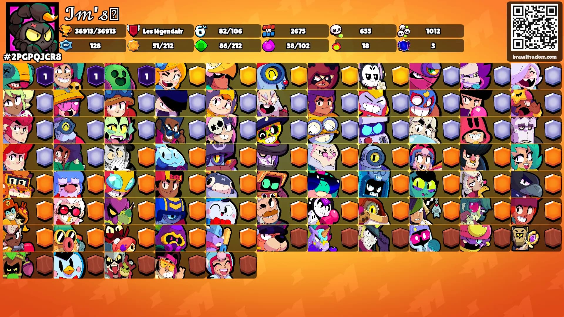ℐ𝓂’𝓈ꨄ's Ranks