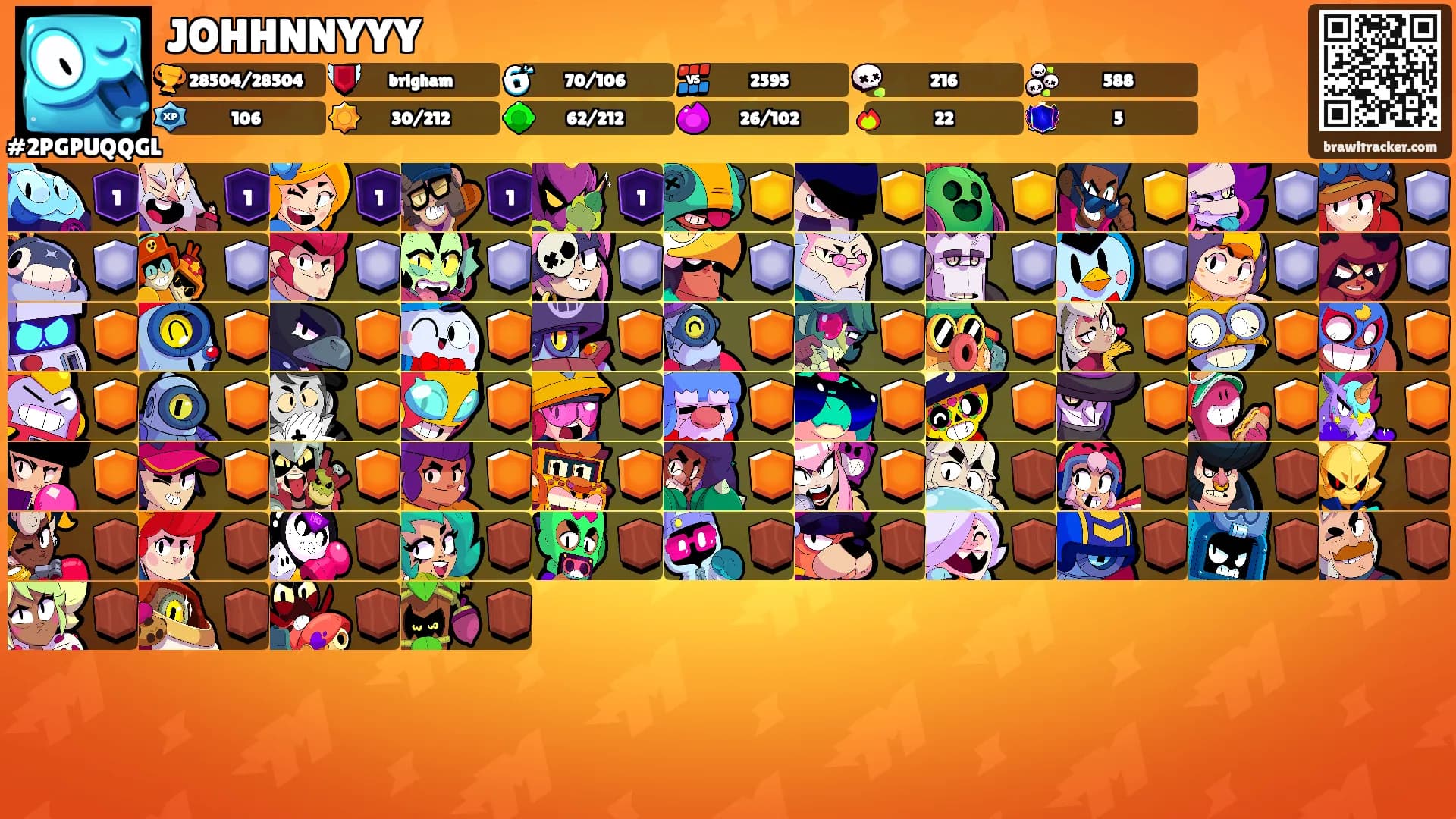 JOHHNNYYY's Ranks