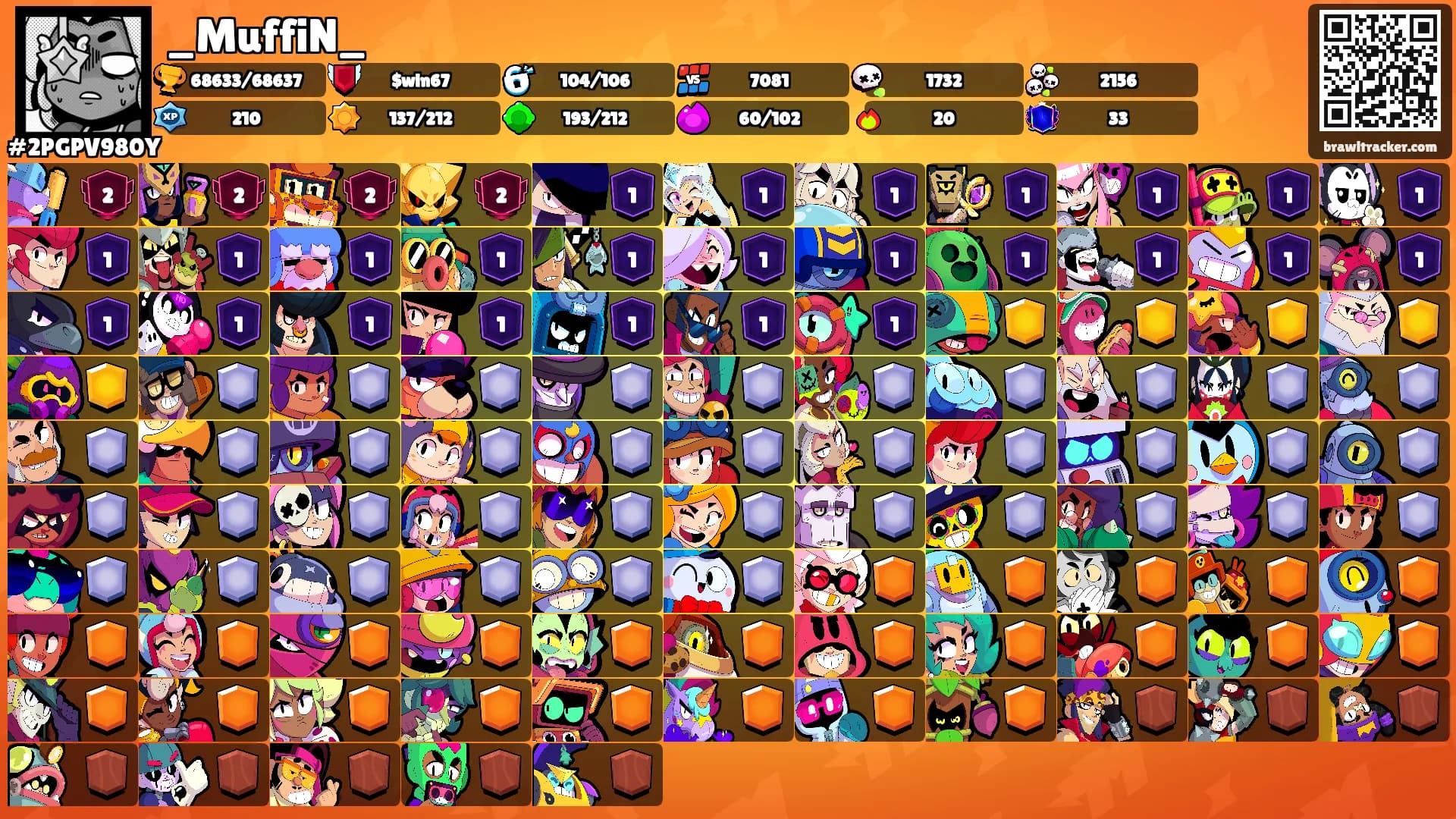_MuffiN_'s Ranks
