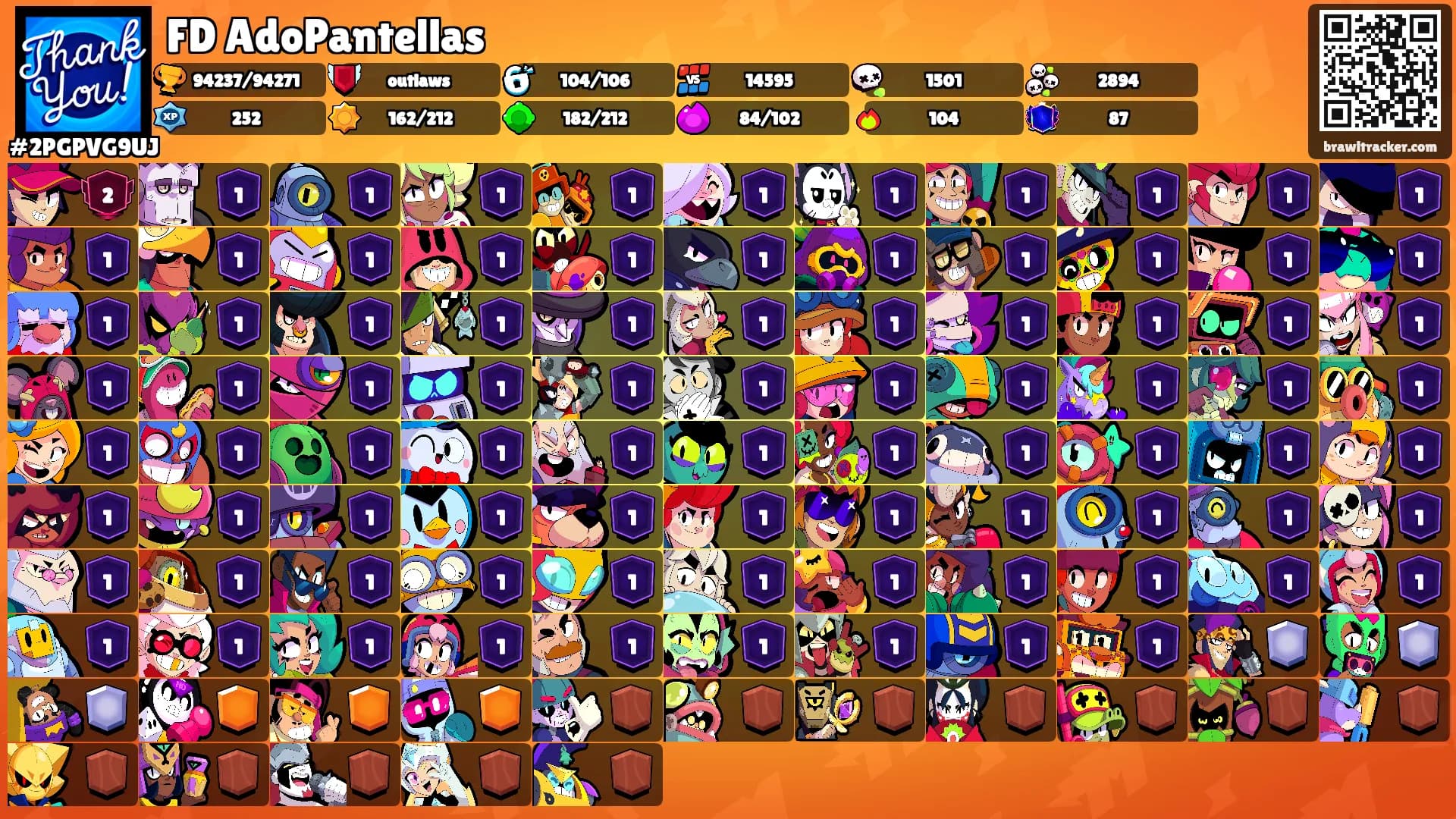 FD AdoPantellas's Ranks