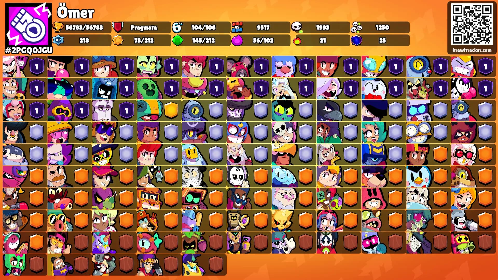 Ömer's Ranks