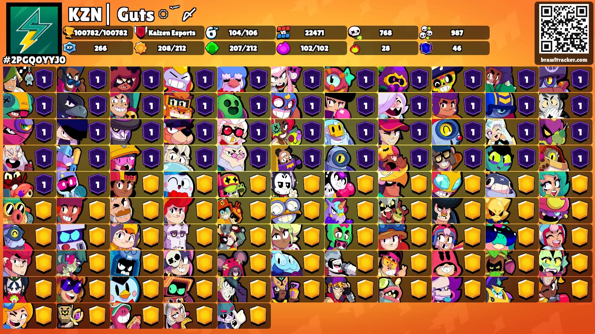 KZN| Guts ོ〆's Ranks
