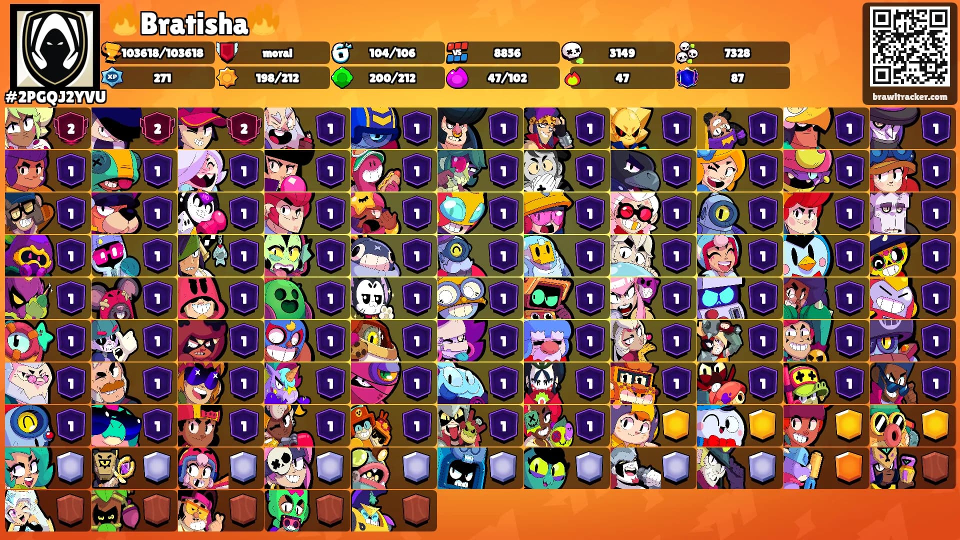 🔥Bratisha🔥's Ranks