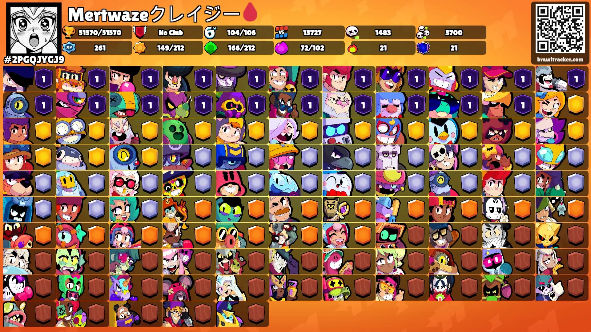 Mertwazeクレイジー🩸's Ranks