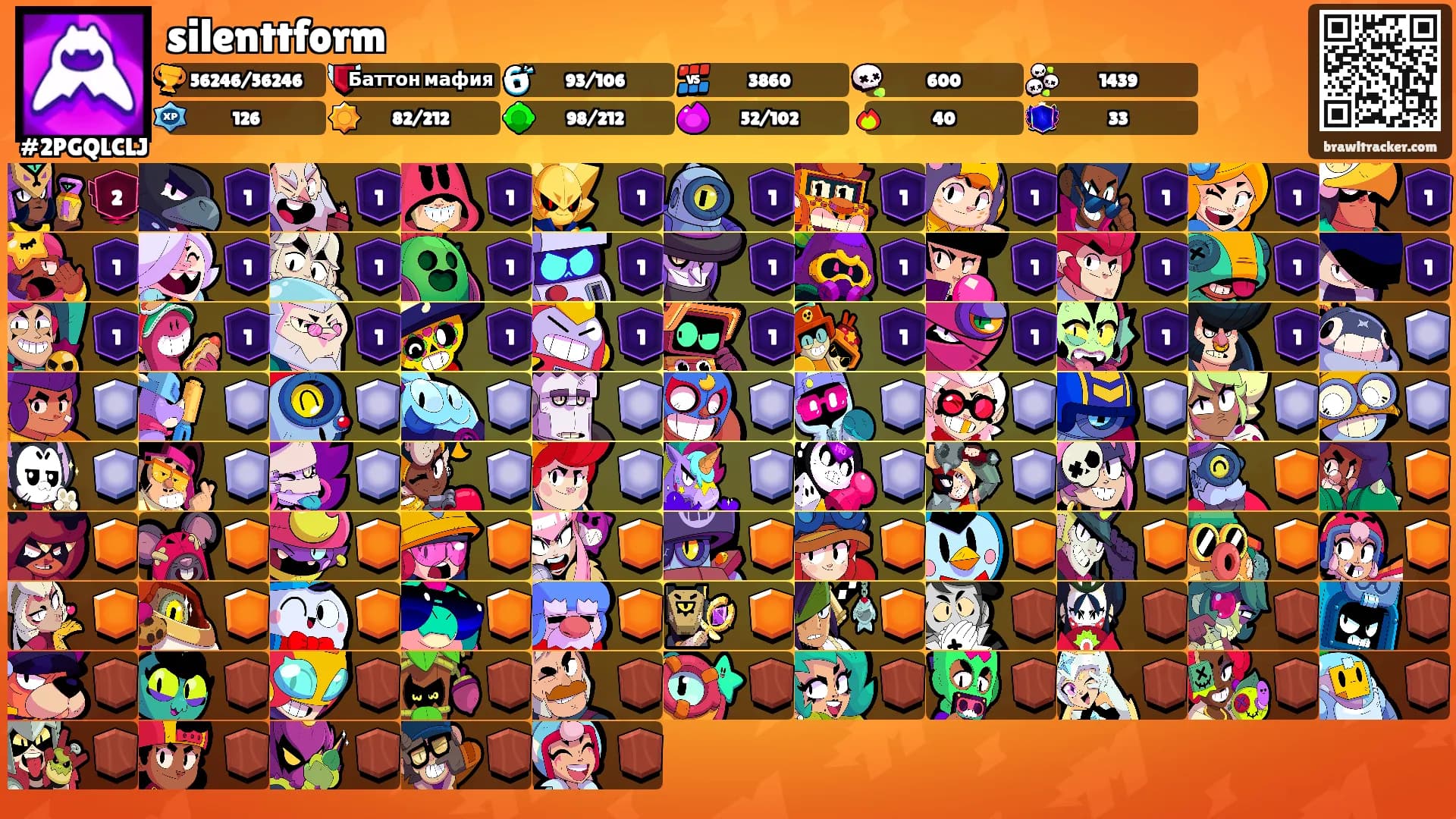 silenttform's Ranks