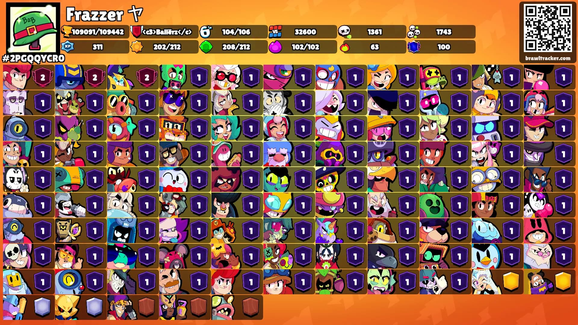 Frazzer ヤ's Ranks