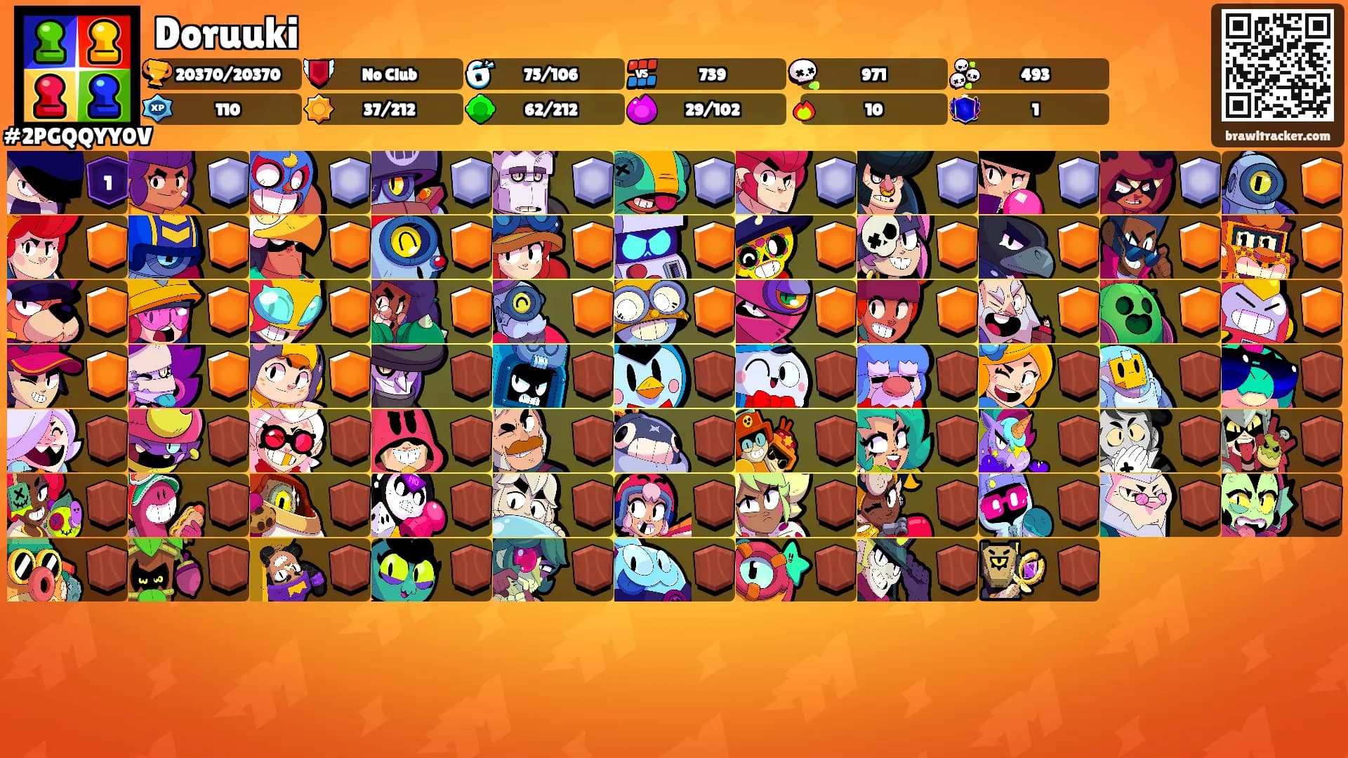 Doruuki's Ranks