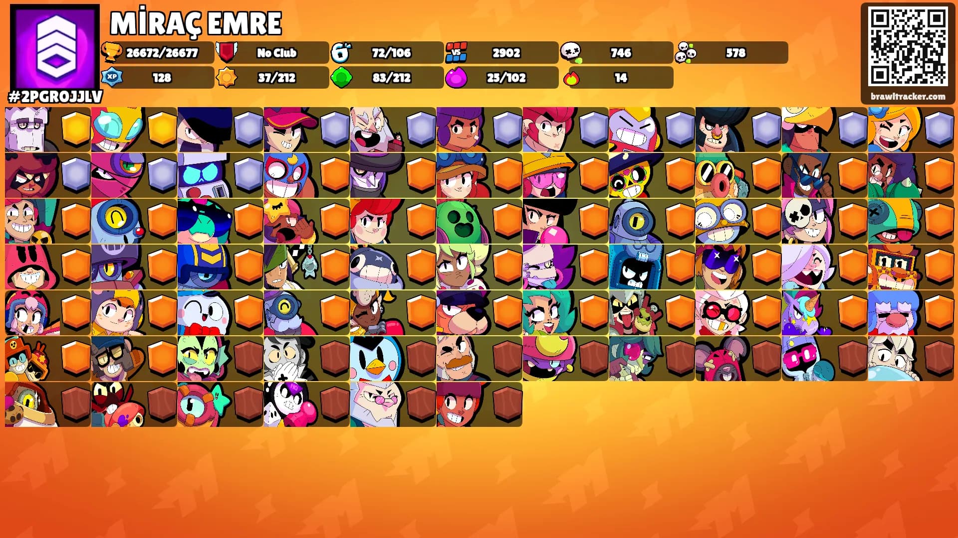 MİRAÇ EMRE's Ranks