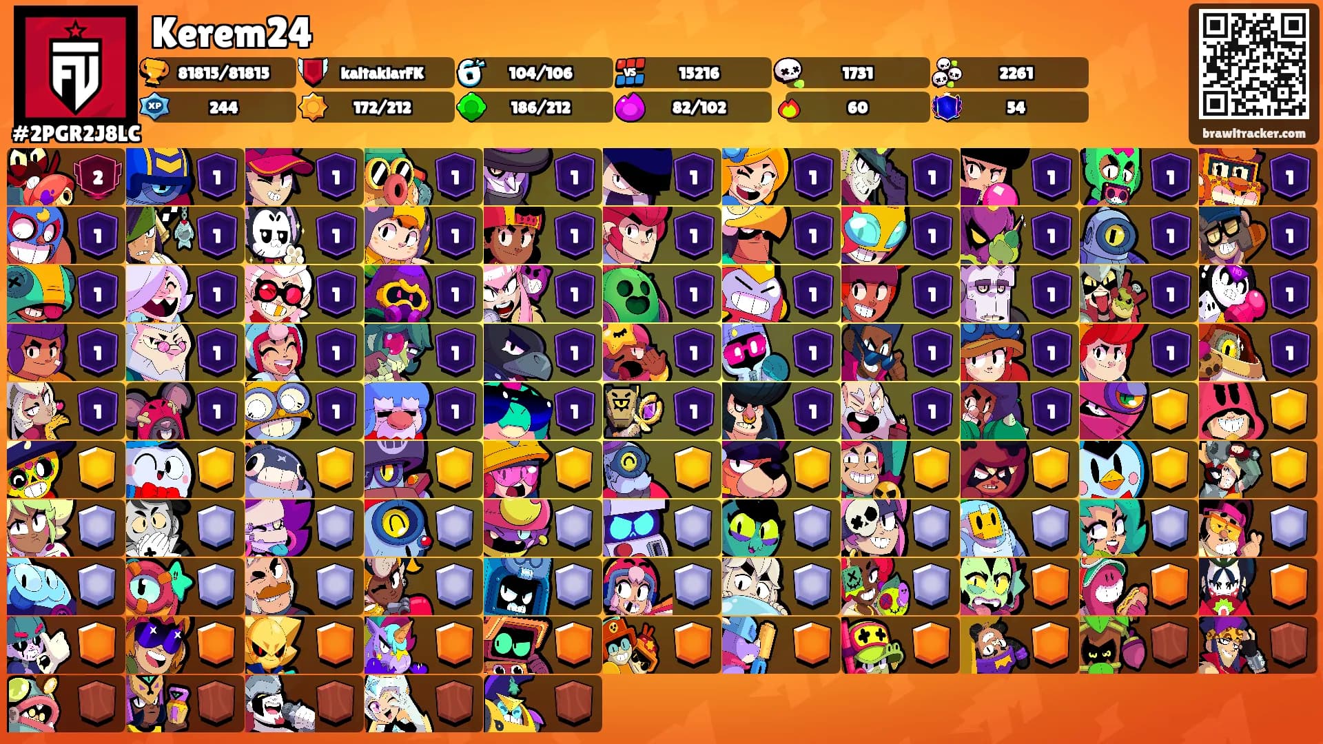 Kerem24's Ranks