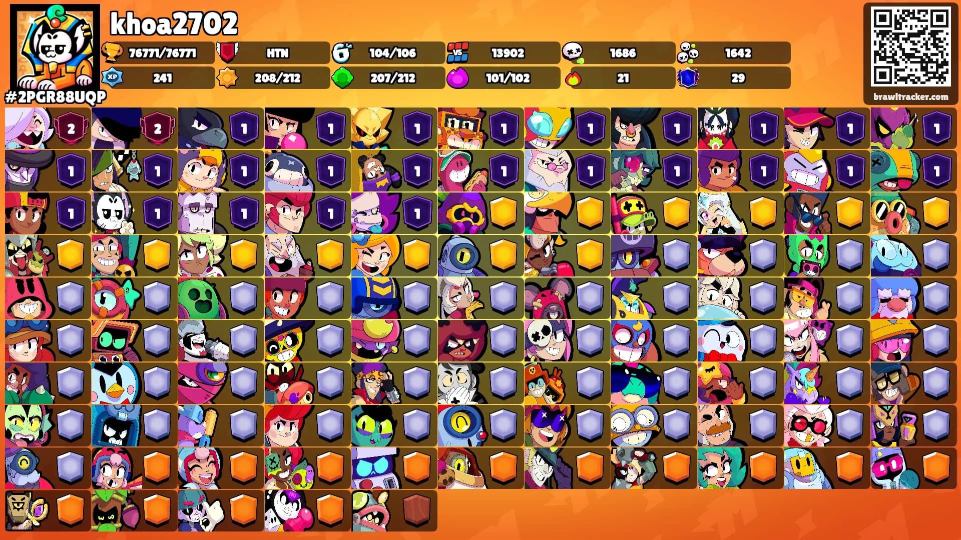 khoa2702's Ranks
