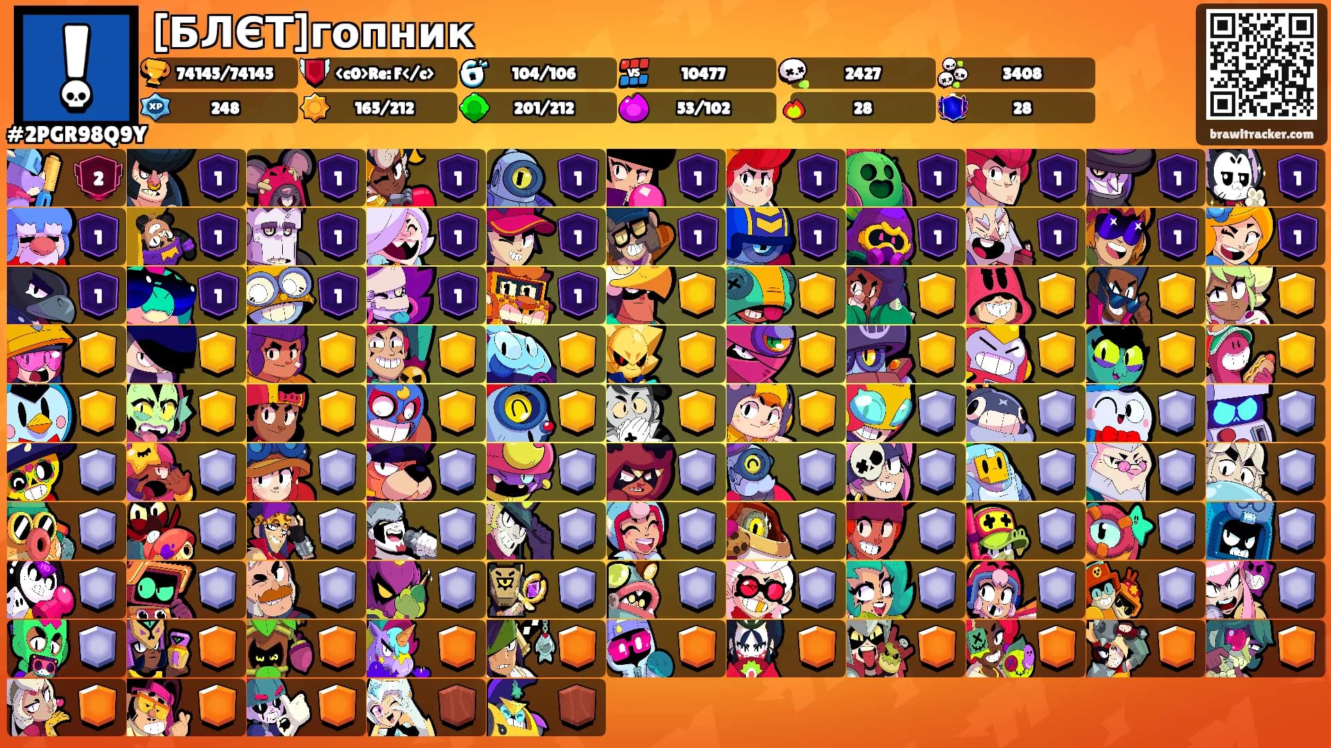[БЛЄТ]гопник's Ranks