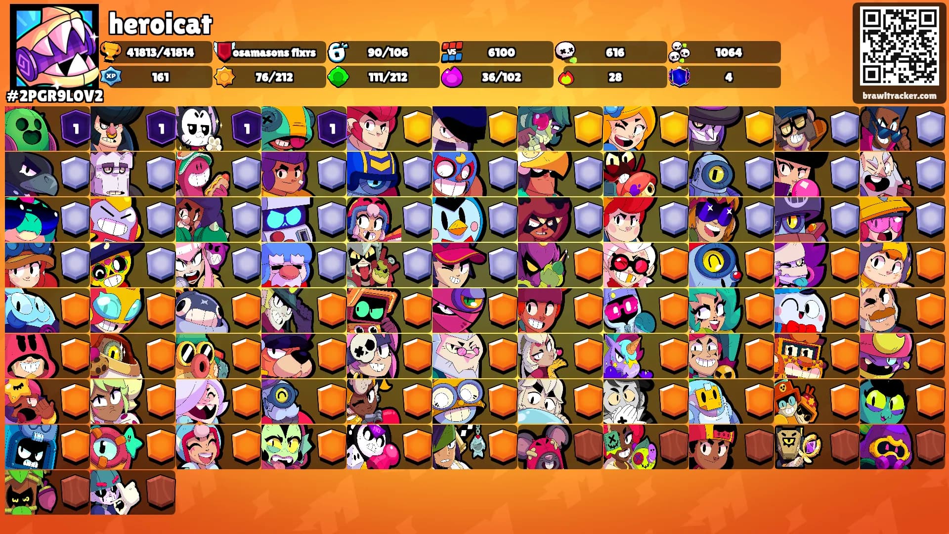 heroicat's Ranks