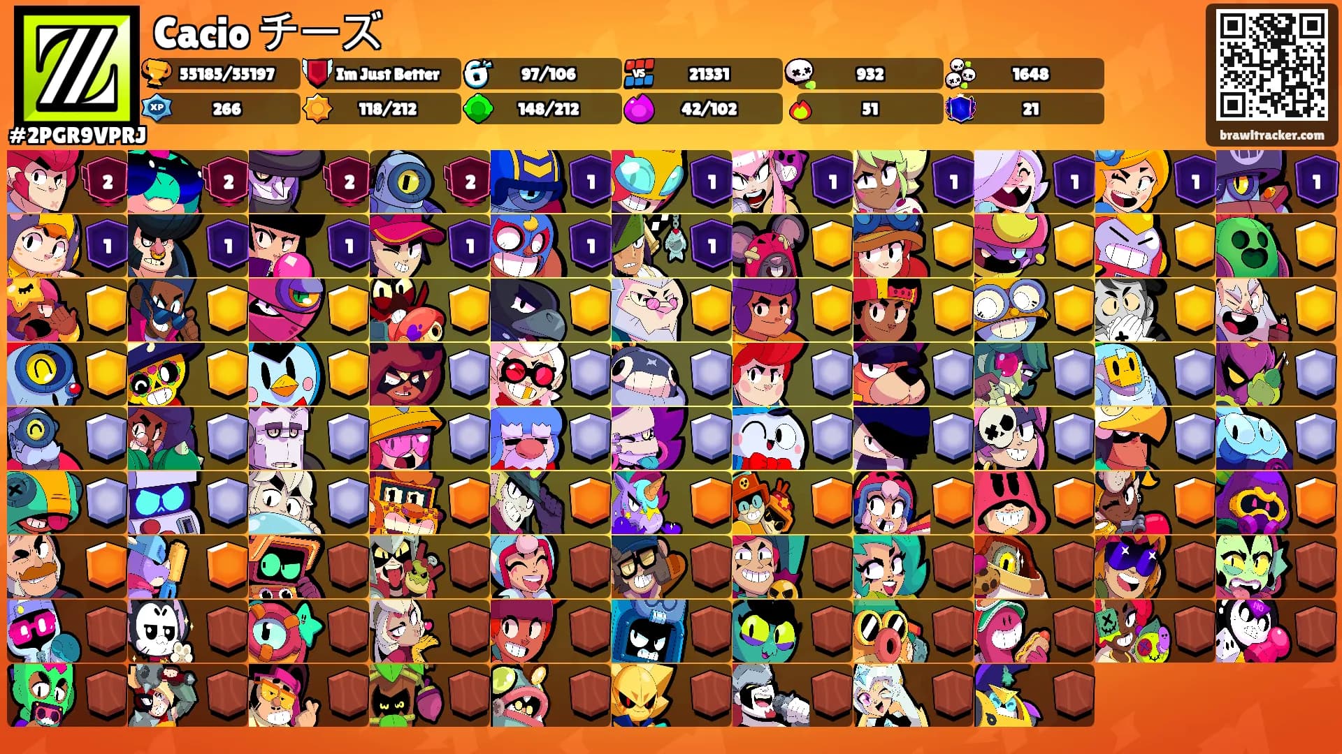 Cacio チーズ's Ranks