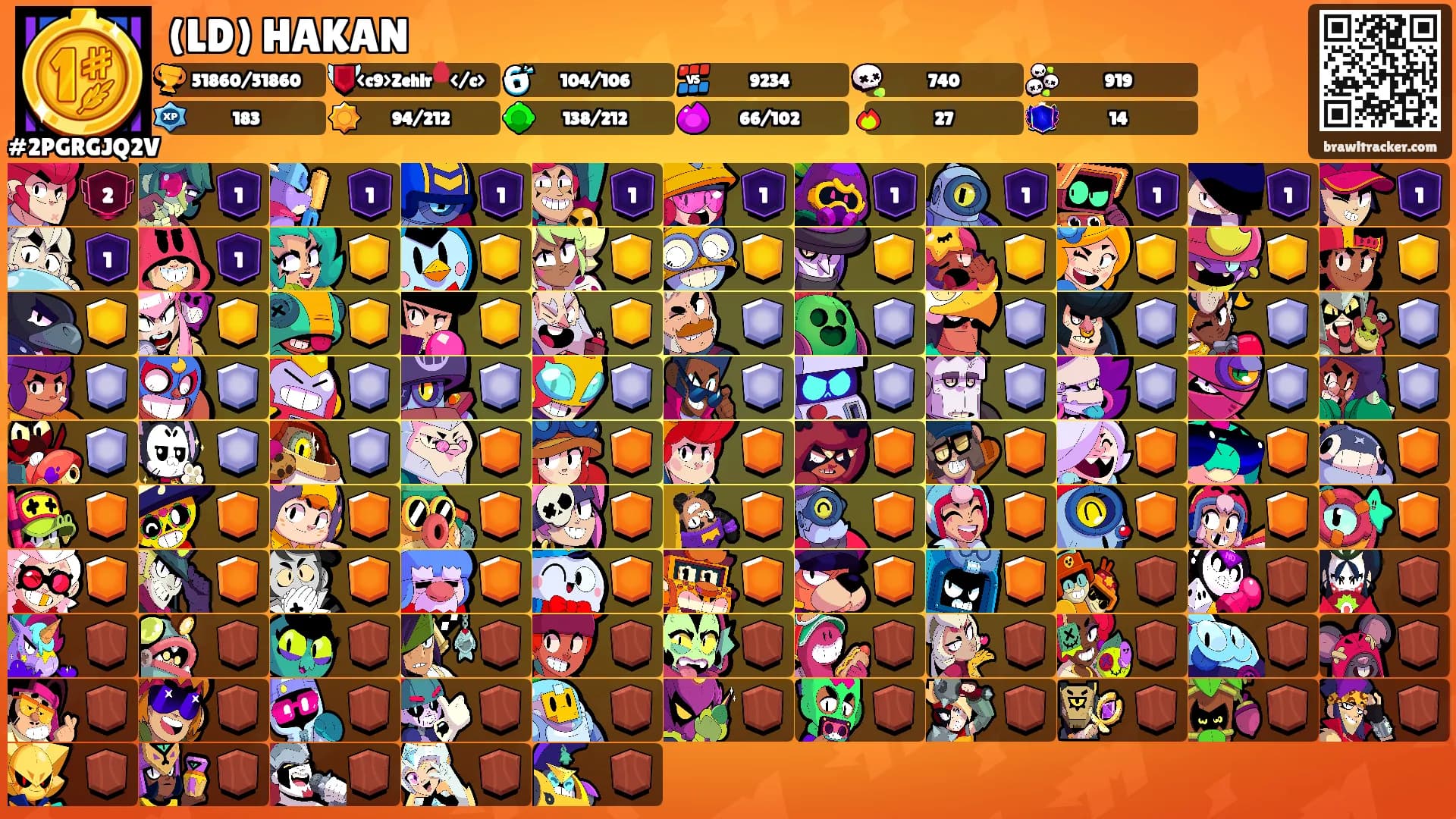 (LD) HAKAN's Ranks