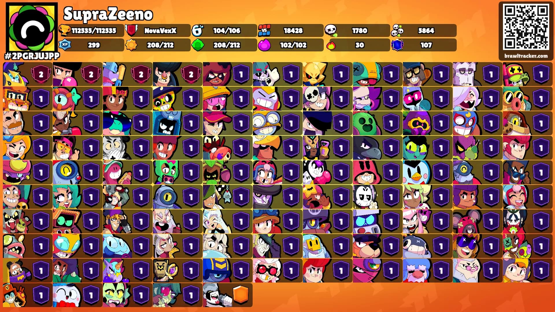 SupraZeeno's Ranks