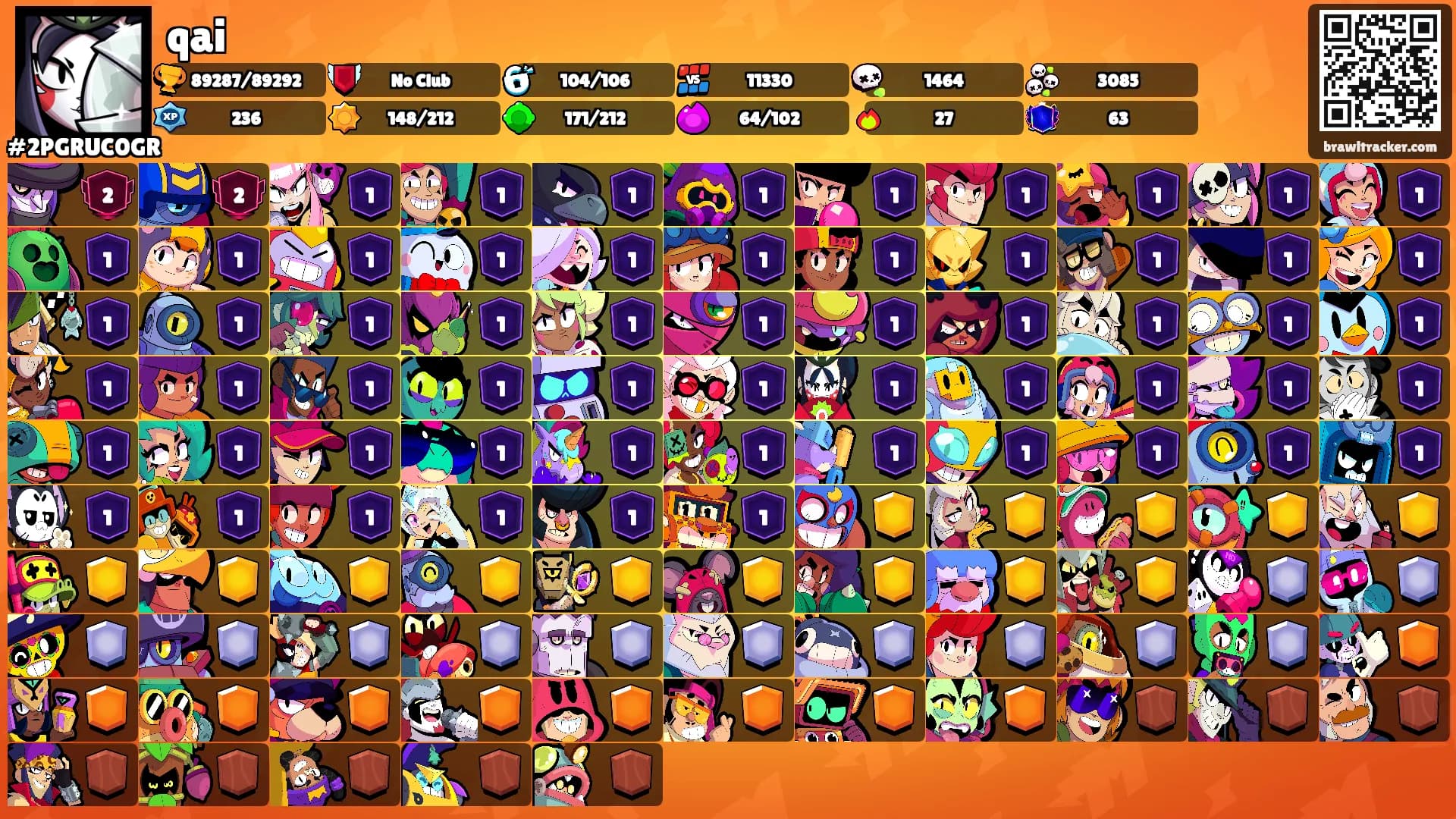 qai's Ranks