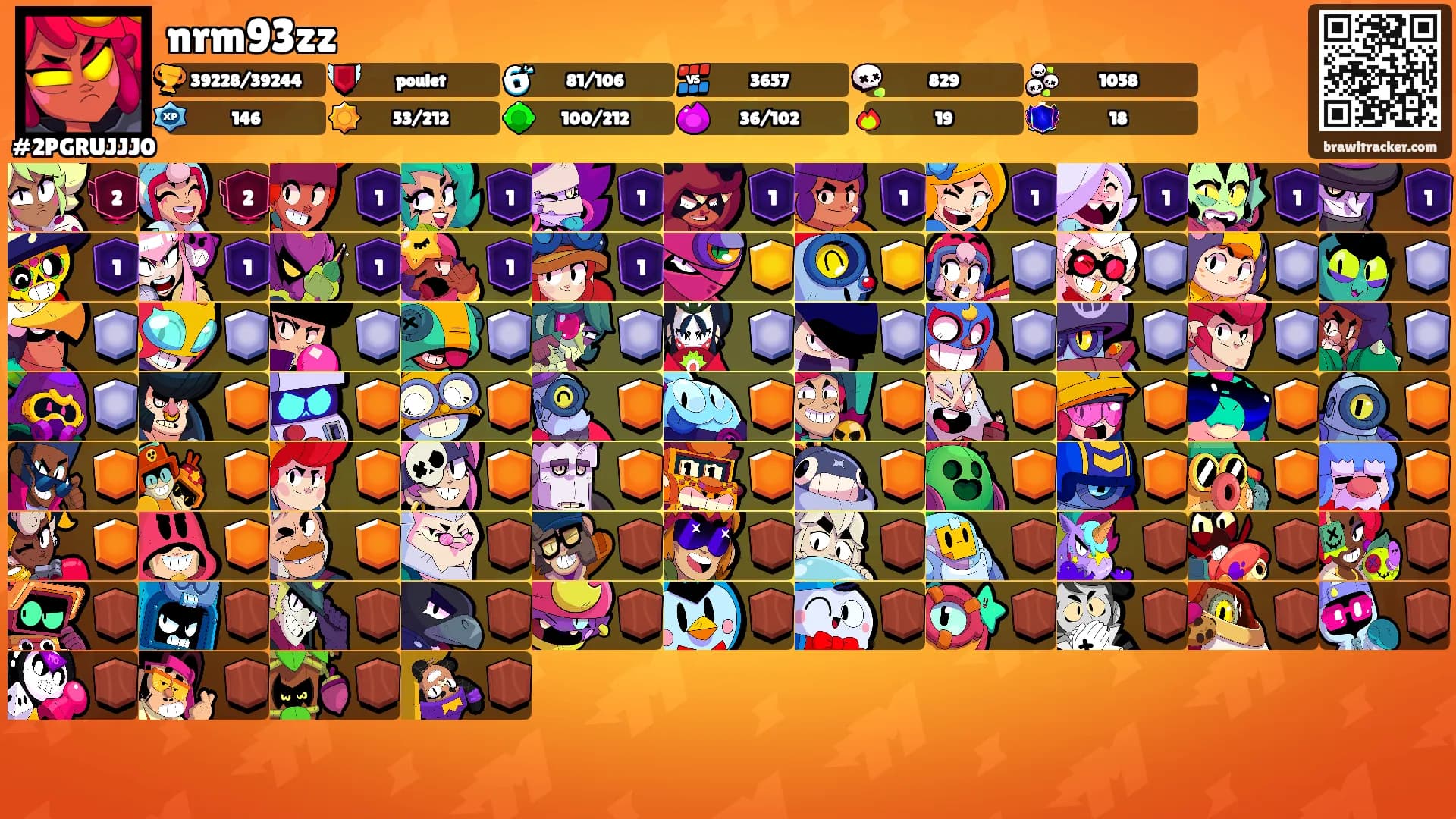nrm93zz's Ranks