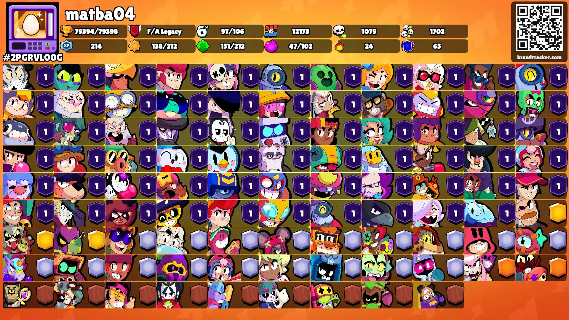 matba04's Ranks