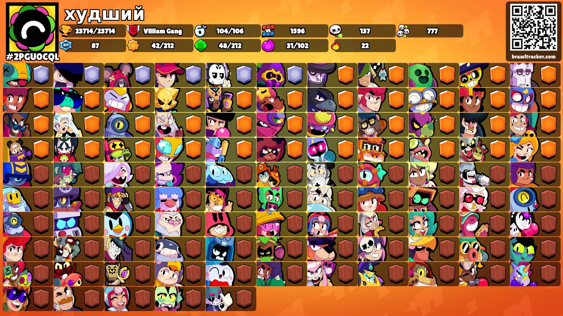 худший's Ranks