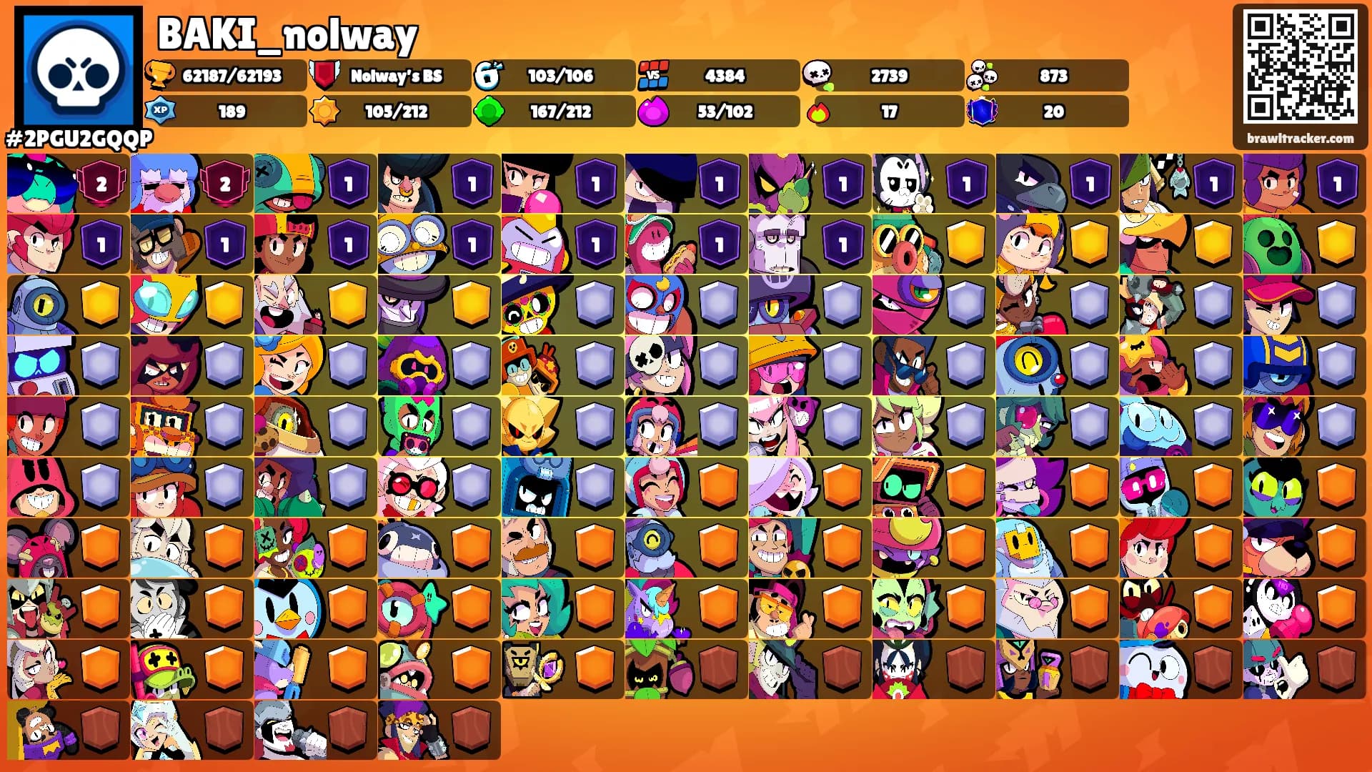 BAKI_nolway's Ranks