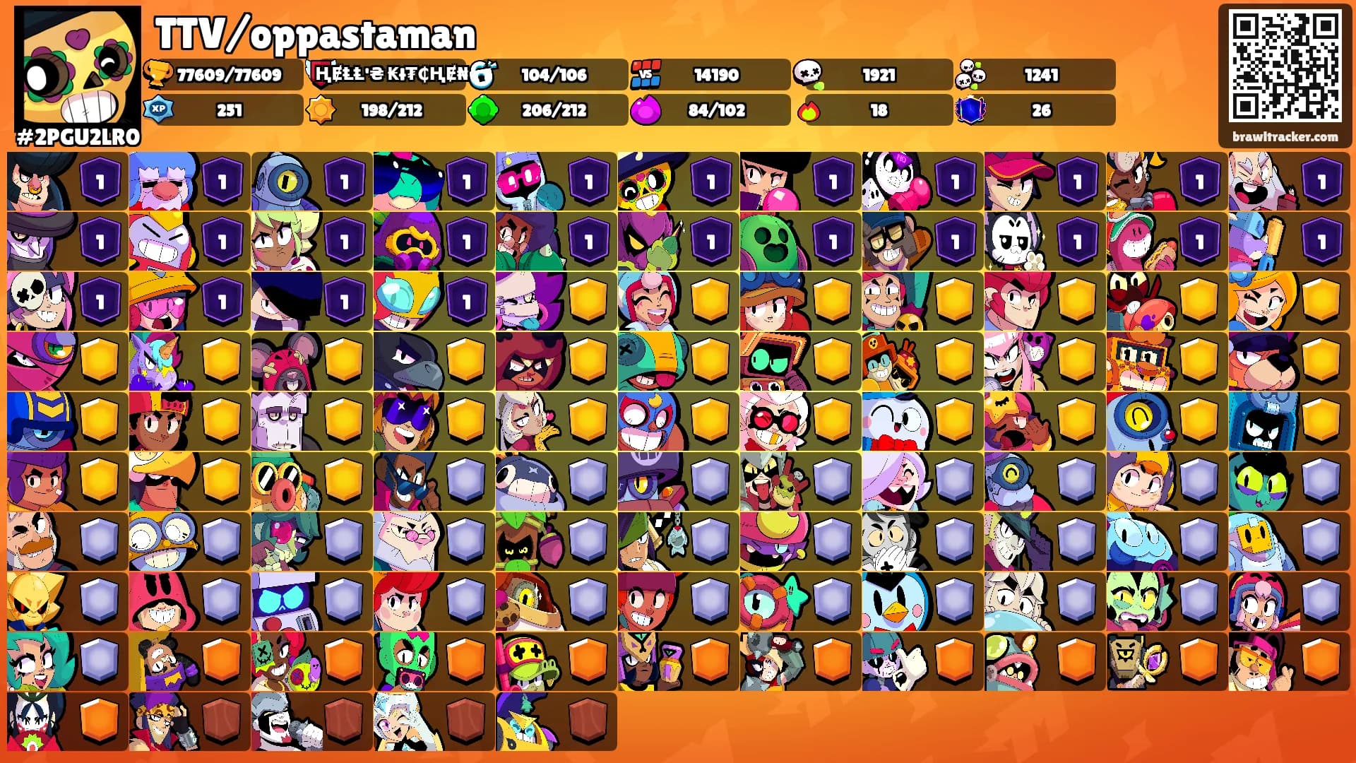 TTV/oppastaman's Ranks