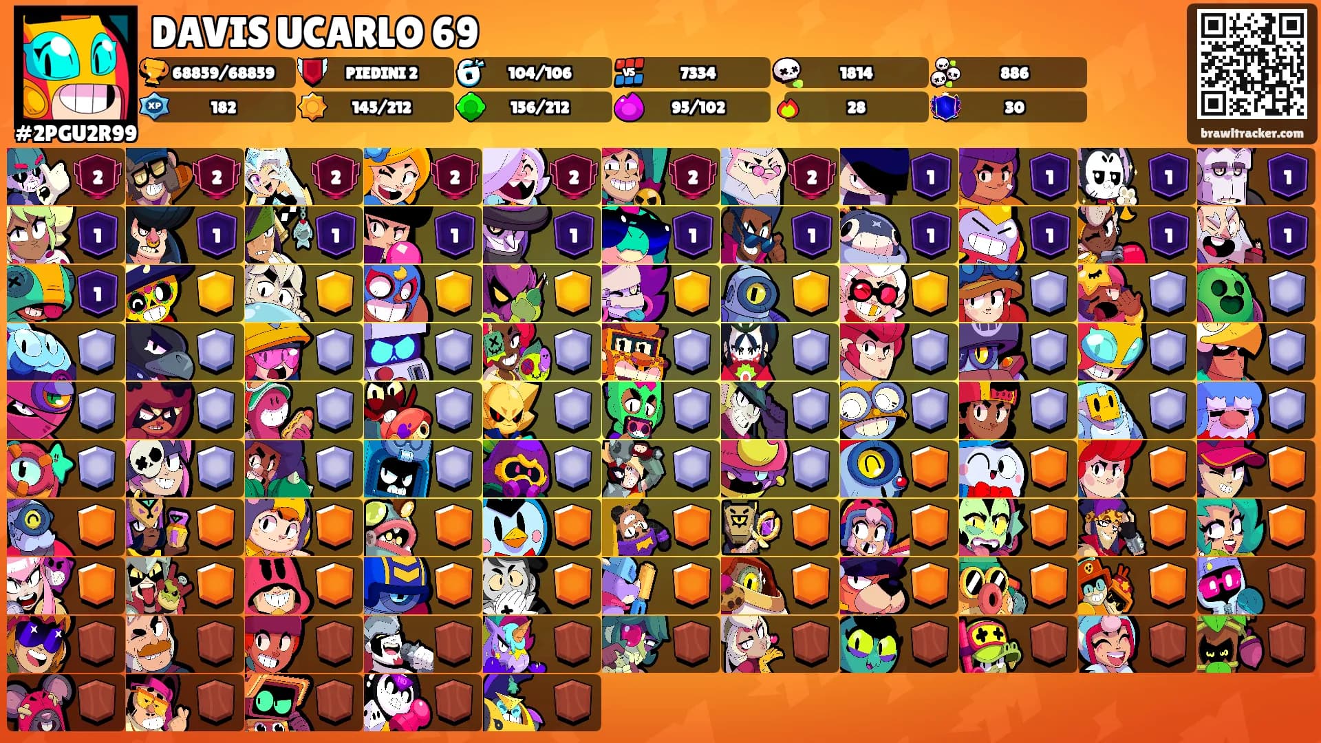 DAVIS UCARLO 69's Ranks