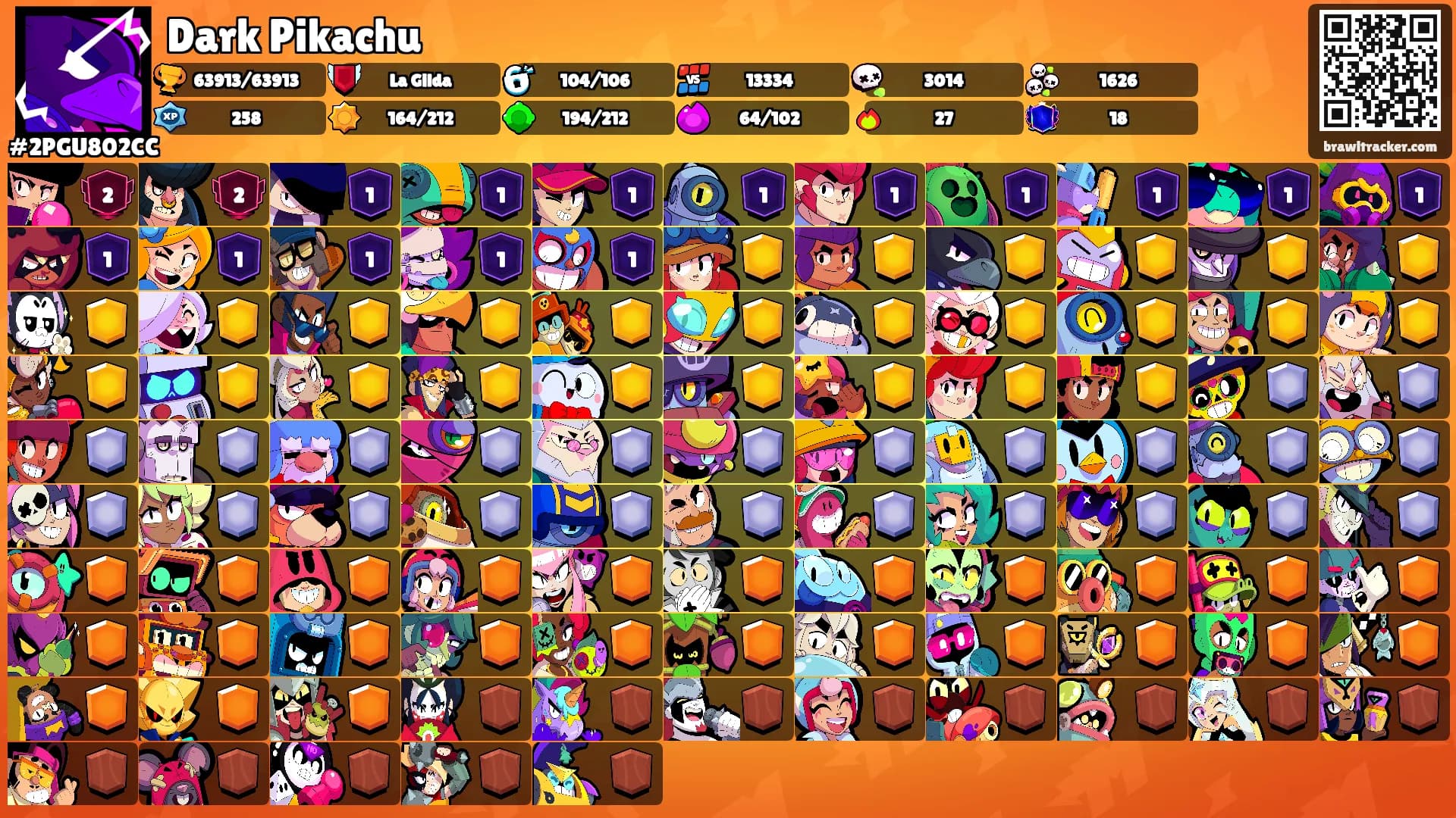 Dark Pikachu's Ranks