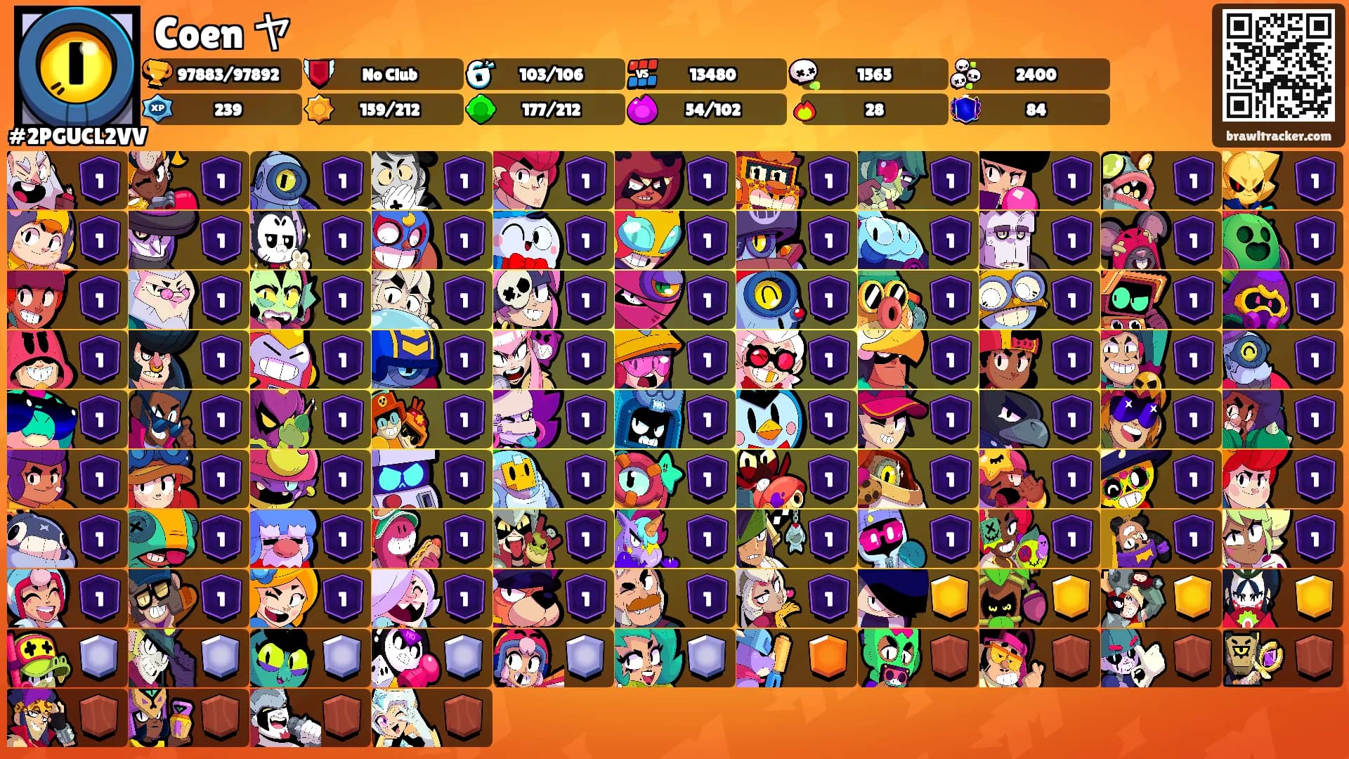 Coen ヤ's Ranks