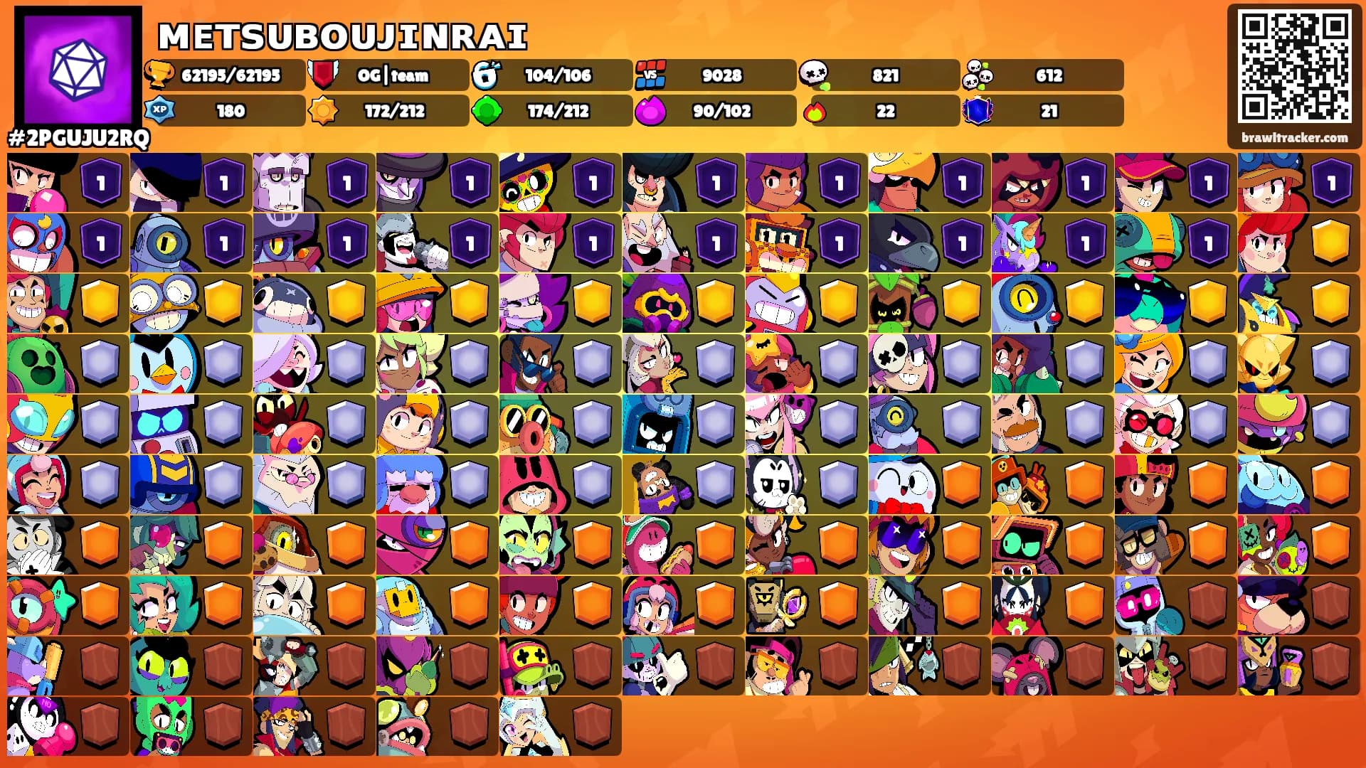 ᴍᴇᴛꜱᴜʙᴏᴜᴊɪɴʀᴀɪ's Ranks
