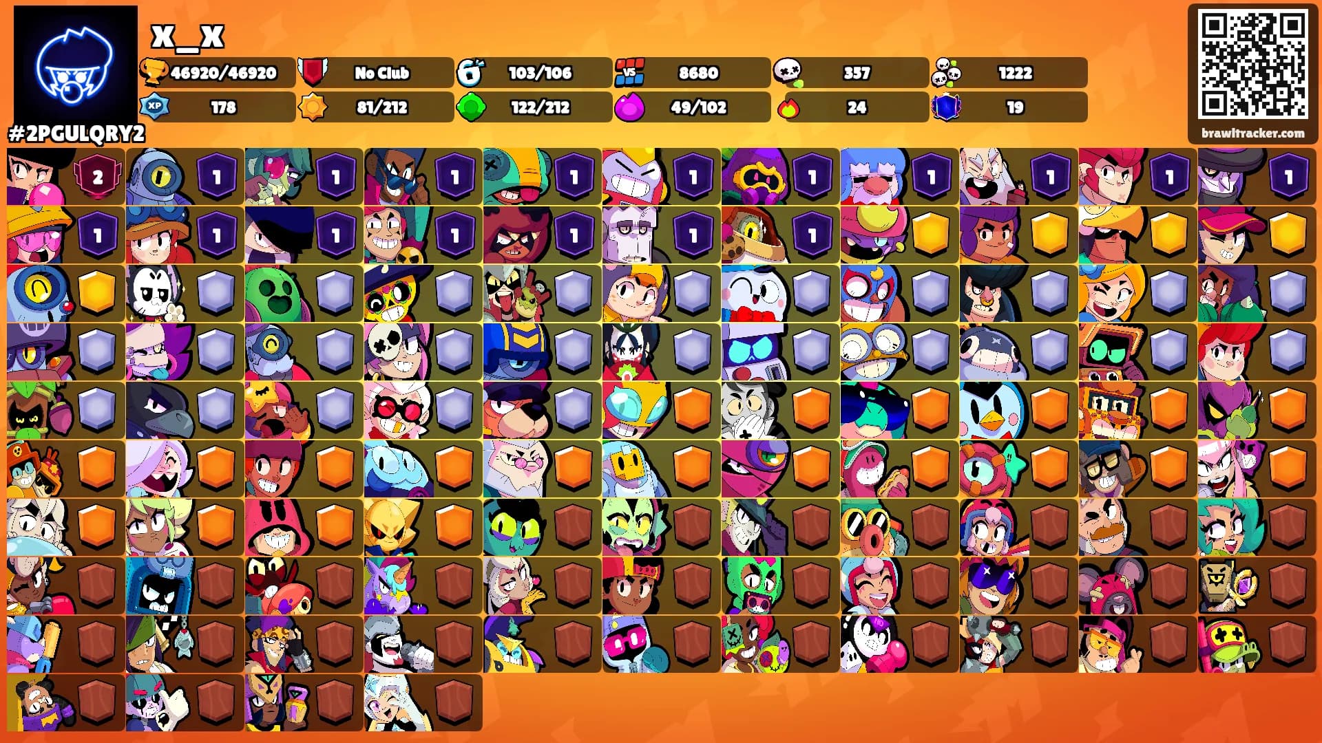 x_x's Ranks