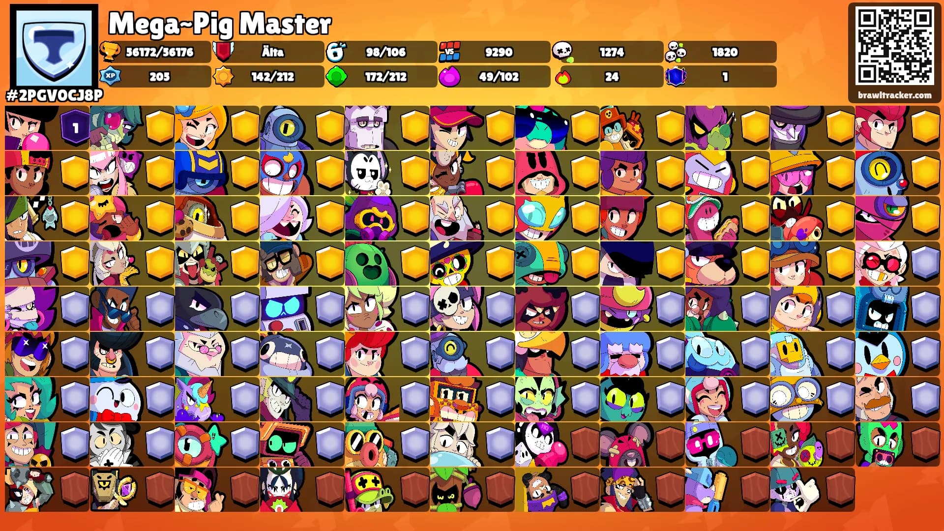 Mega~Pig Master's Ranks