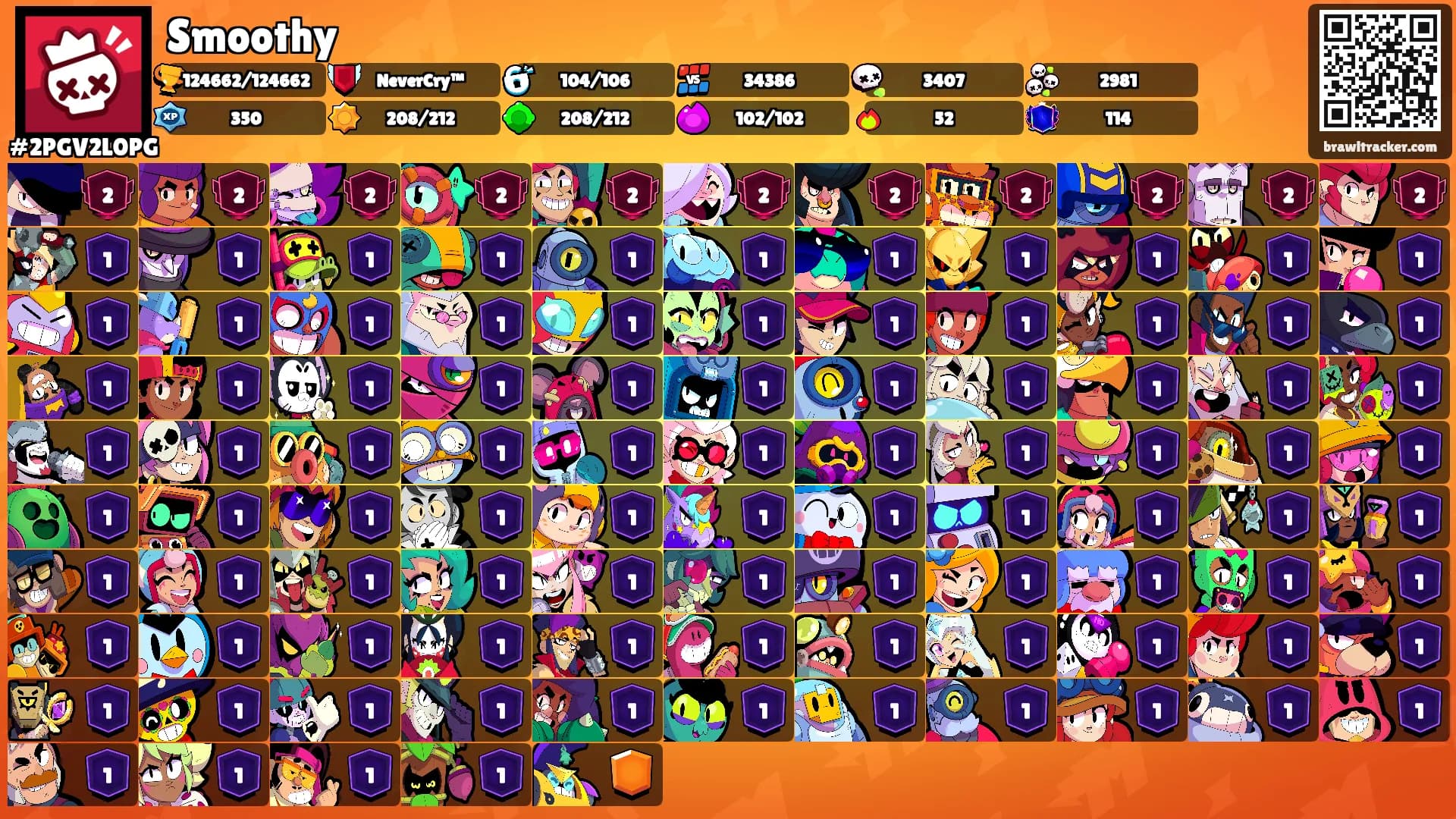 Smoothy's Ranks