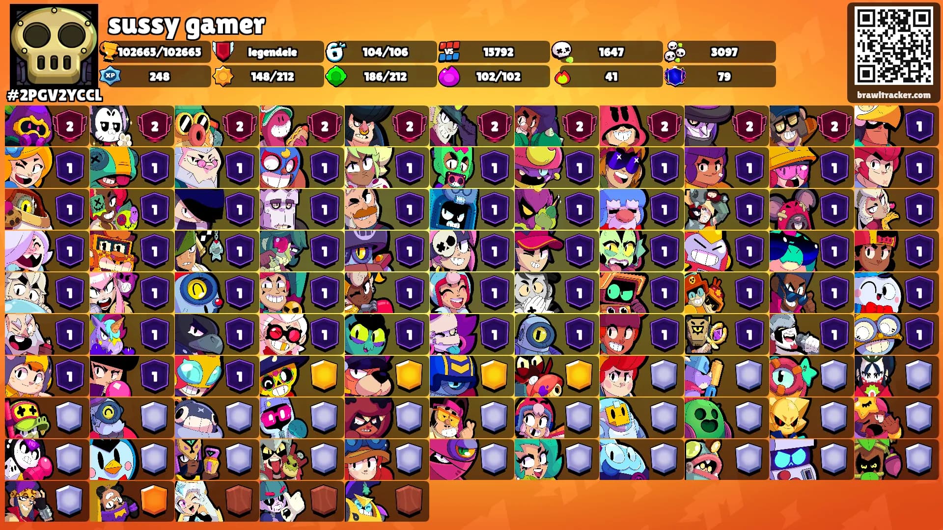 sussy gamer's Ranks