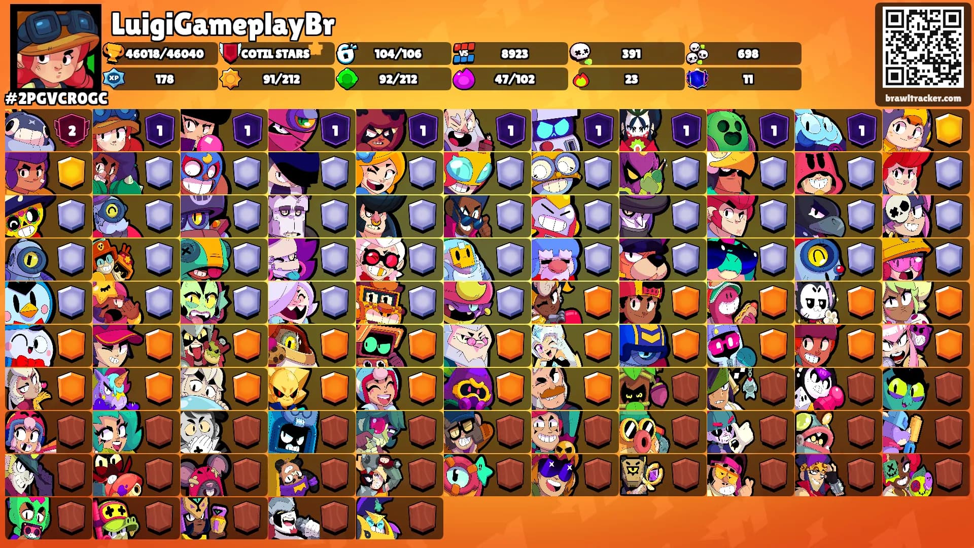LuigiGameplayBr's Ranks