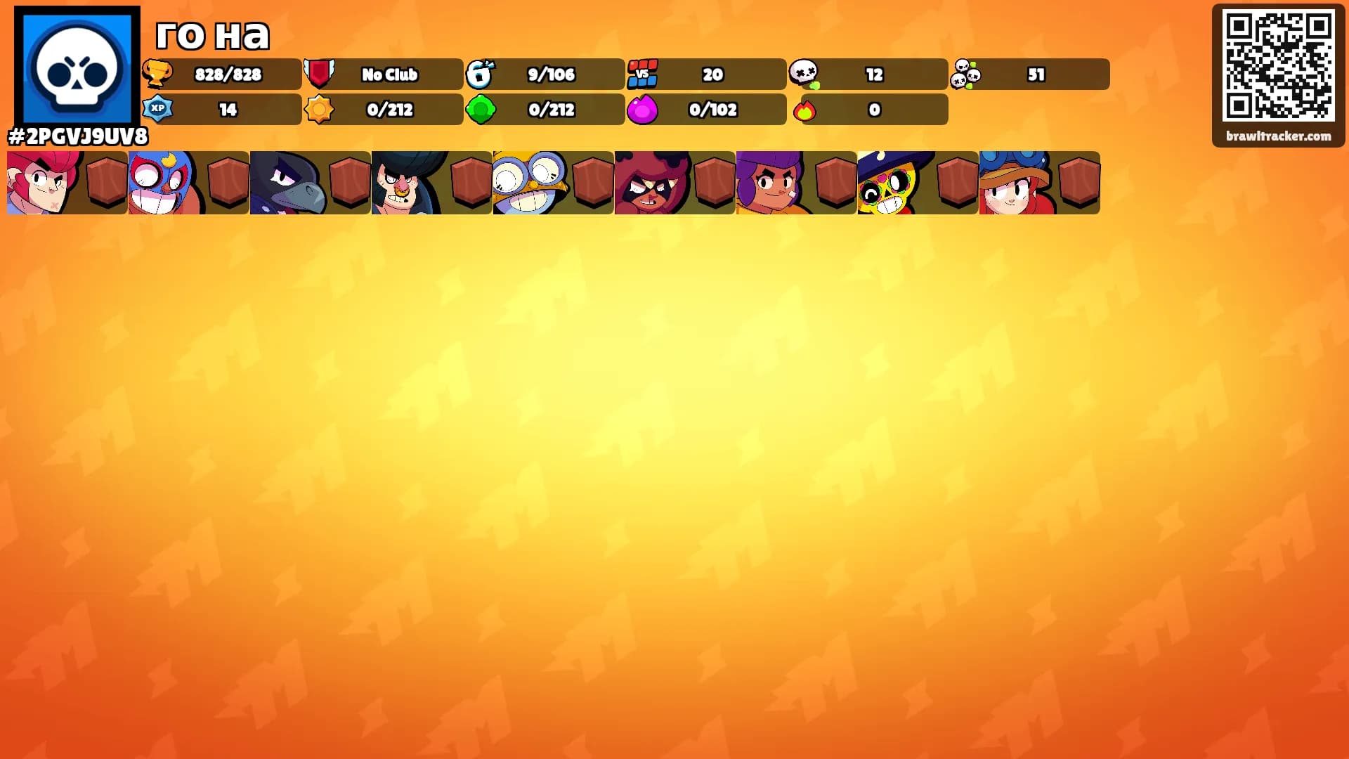 го на's Ranks