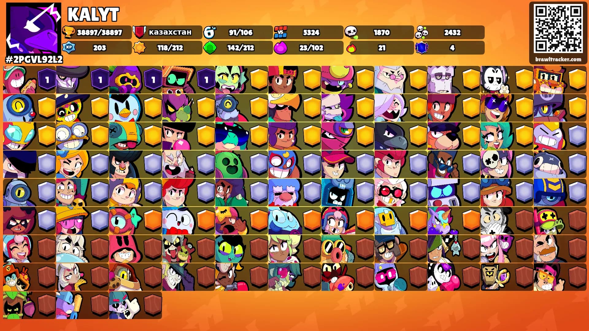 KALYT's Ranks