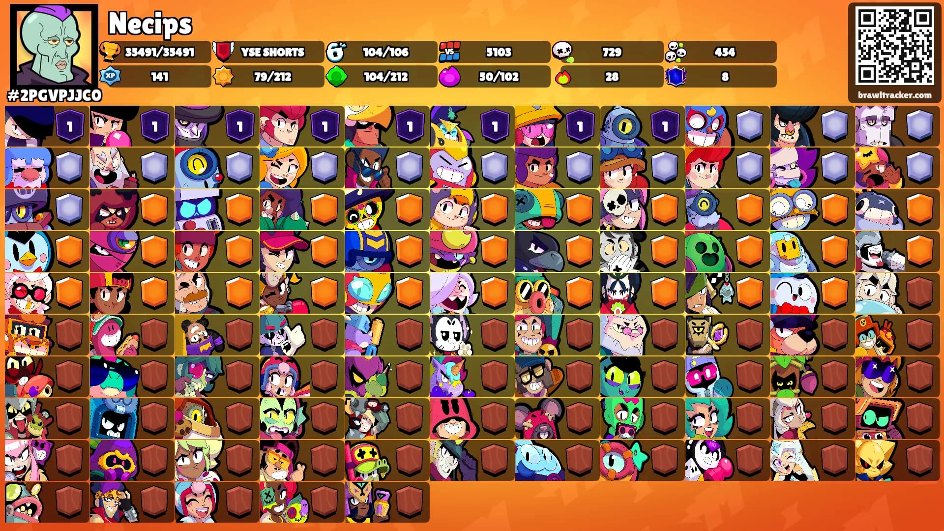 Necips's Ranks