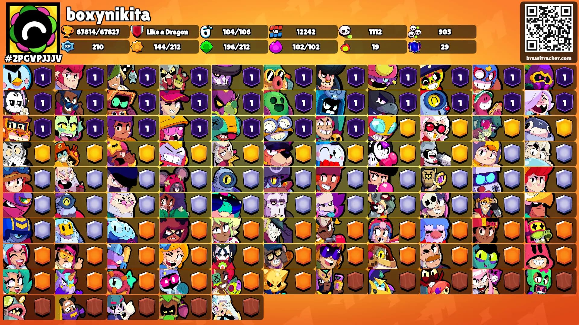 boxynikita's Ranks