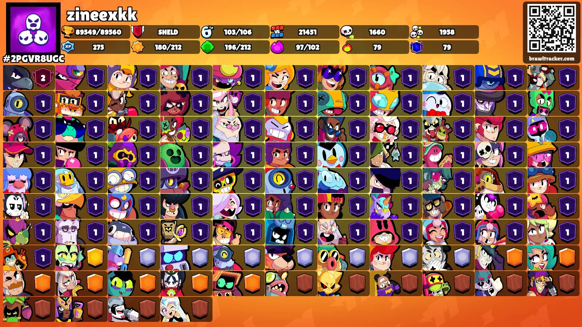 zineexkk's Ranks
