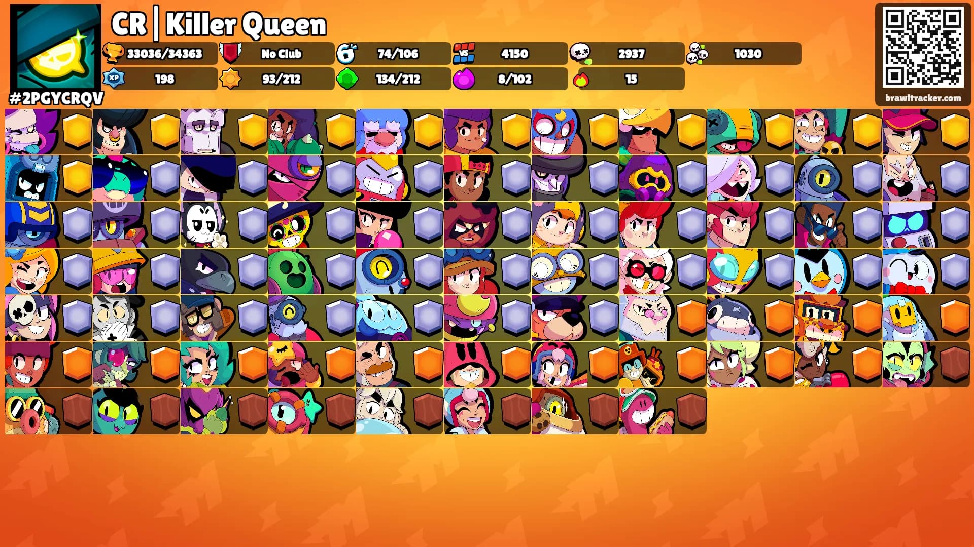 CR|Killer Queen's Ranks