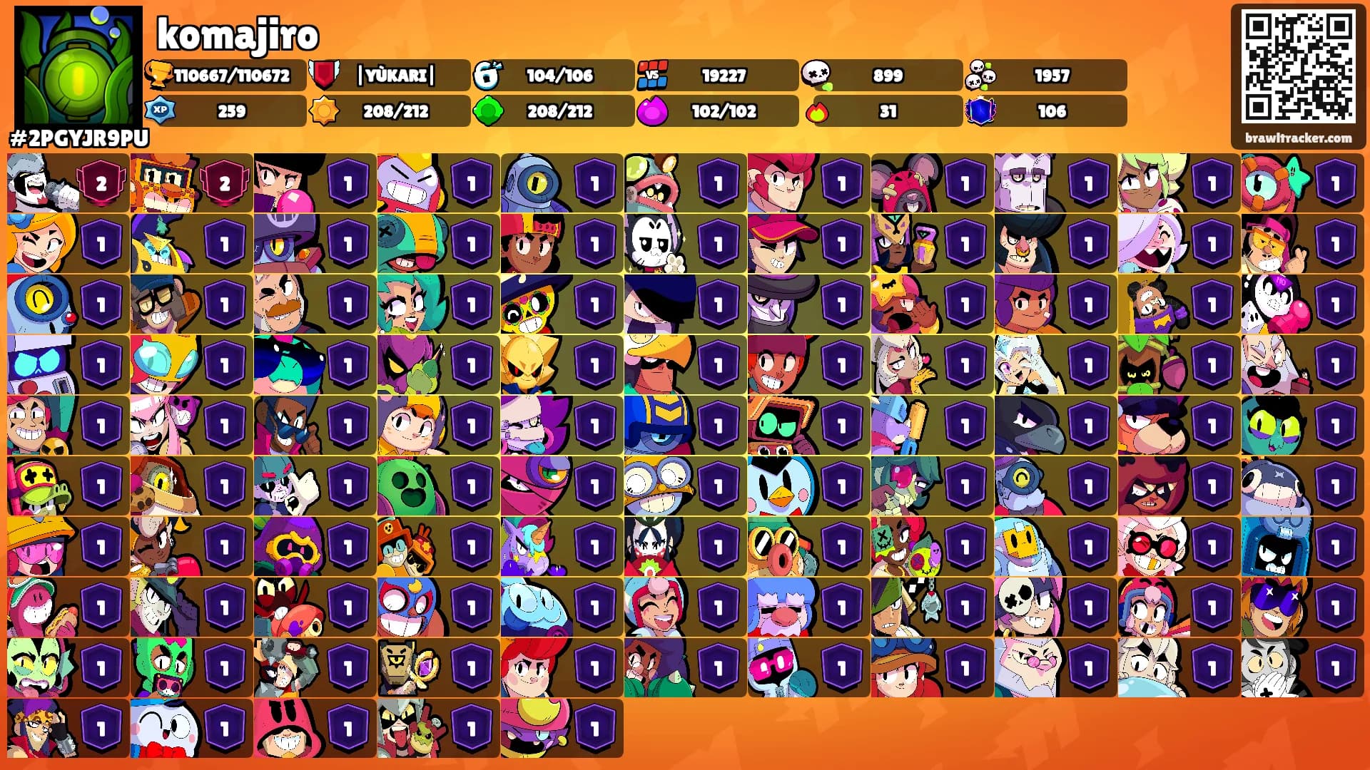komajiro's Ranks
