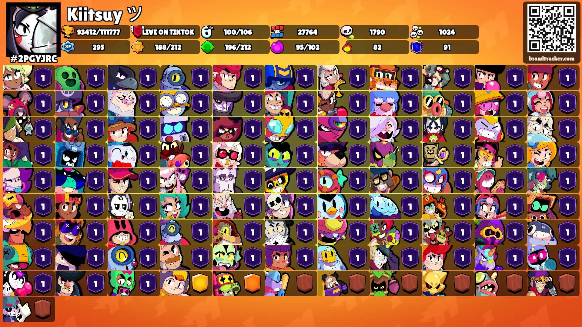 Kiitsuy ツ's Ranks