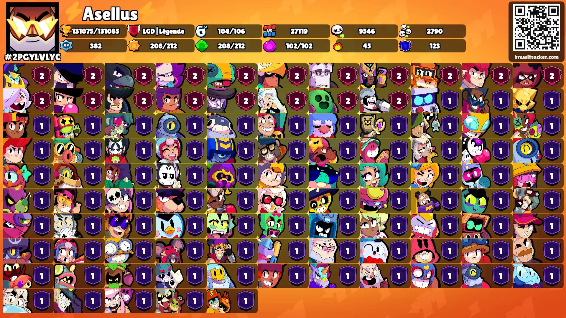 ⚡Asellus⚡'s Ranks