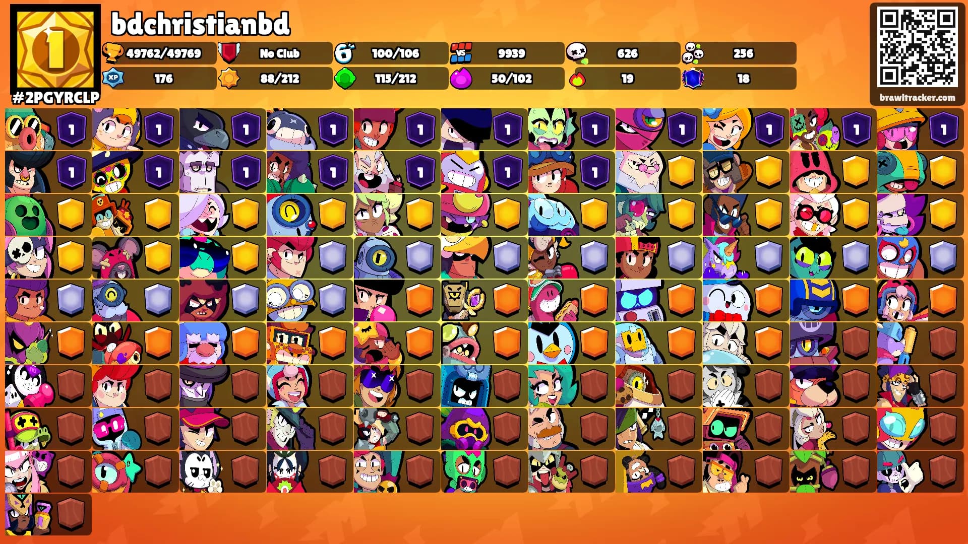 bdchristianbd's Ranks