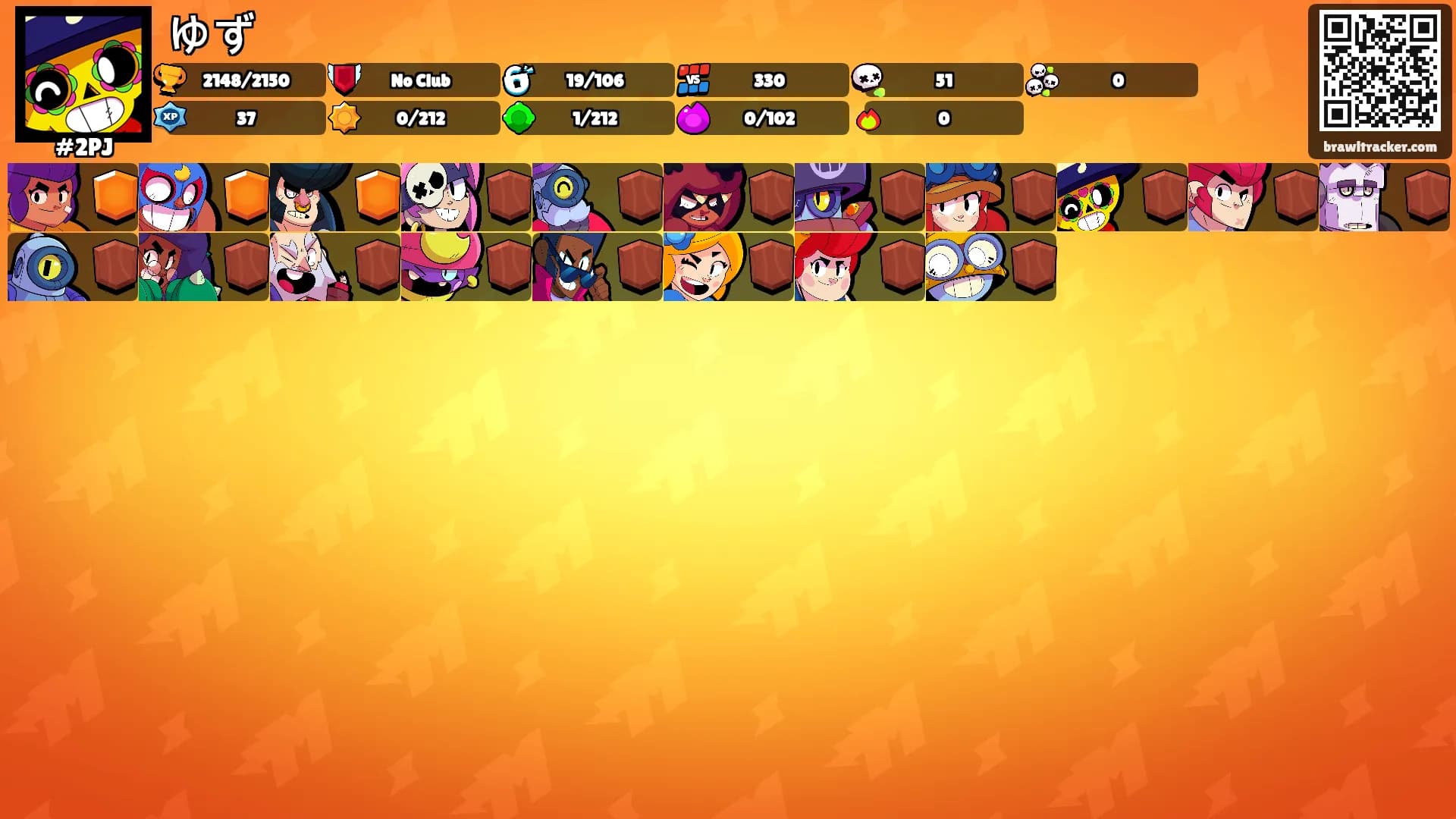 ゆず's Ranks